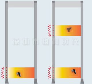 HI-PE法院工廠檢察院專(zhuān)用安檢門(mén)